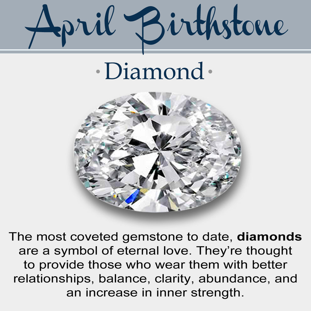 April Birthstone of the Month Diamond Carters Jewellers Northern BC