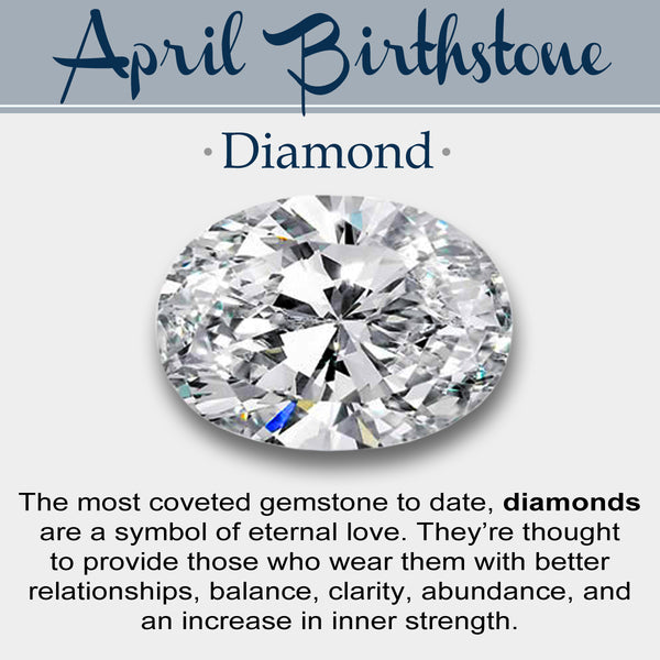 April Birthstone of the Month- Diamond
