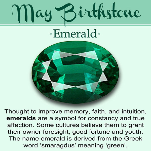 Birthstone of the Month for May- Emerald